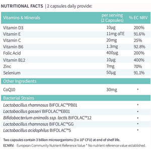 Nua Fertility, Nuabiome Women - a Unique Formula of Vitamins, Minerals and Live Bacteria for Women Trying to Conceive - 60 Capsules (1 Month Supply)
