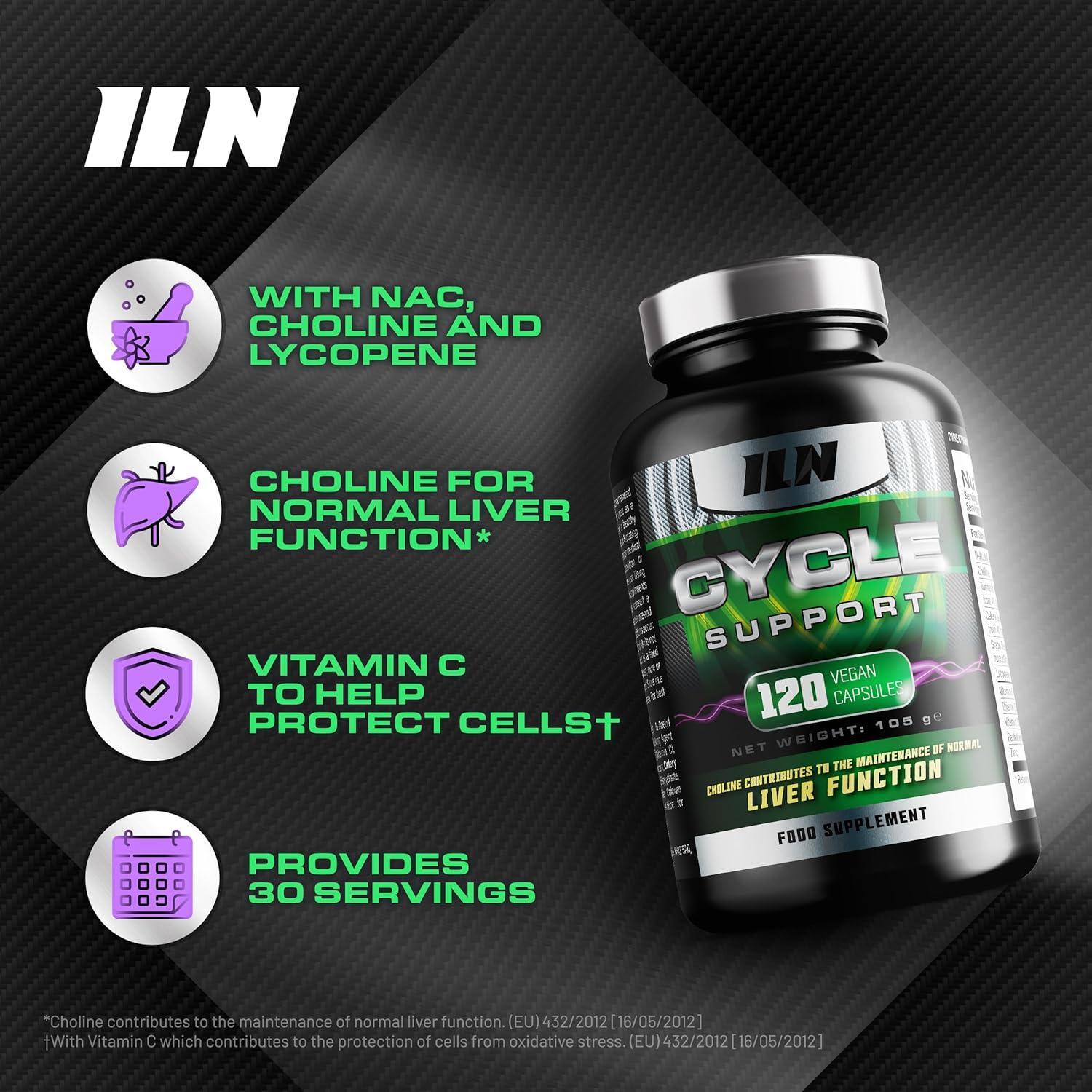 Cycle Support Supplement - NAC, Hawthorn Berry and with Choline for Normal Liver Function 120 Capsules