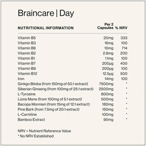 Noops Nootropics Braincare Day Focus & Energy - Lion'S Mane, Ginkgo Biloba, L-Tyrosine, L-Carnitine, Pine Bark, Bacopa, B Vitamins, & Ginseng Supplement, Nootropic Memory Enhancer, 60 Capsules