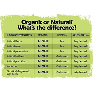 Sol Nutrition Lion'S Mane Mushroom Powder, Organic - 100G