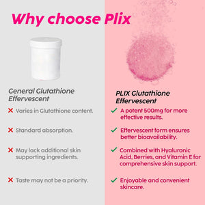 PLIX Glowy Skin 500Mg Glutathione Supplement with Hyaluronic Acid, Vitamin C, E & Berries | 30 Effervescent Tablets, Strawberry Flavor