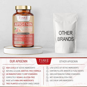 Apigenin - 50Mg X 120 Capsules - 98%+ Purity - Optimal Dose for Sleep & Relaxation Support - NAD+ Booster - Grapefruit Source - UK Made - GMP Standards - Zero Additives (120 Count (Pack of 1))