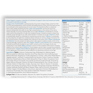 Prime Fifty Vision Support Eye Vitamins – Lutein & Zeaxanthin Supplement with Vitamin A, Zinc & Omega 3 DHA – Eye Care Lutein Supplement to Support Vision for over 50S