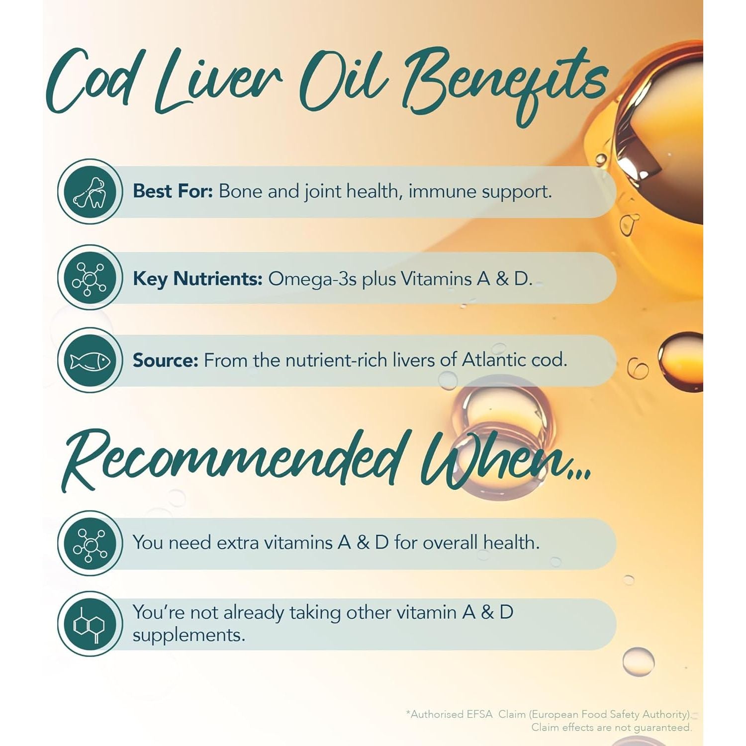 Zipvit Cod Liver Oil 1000Mg, 360 Capsules of High Strength Fish Oil, Rich in Omega 3. Supports Heart Health, Brain Health, Eye Health and Normal Blood Pressure