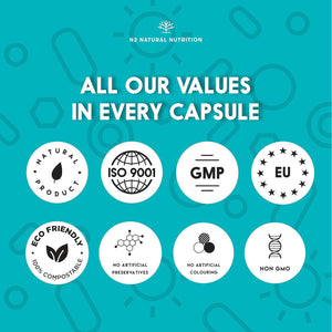 Probiotics and Prebiotics Supplement for Adults, 40 Billion CFU, 6 Probiotic Strains with Inulin. 90 Vegan Capsules. N2 Natural Nutrition