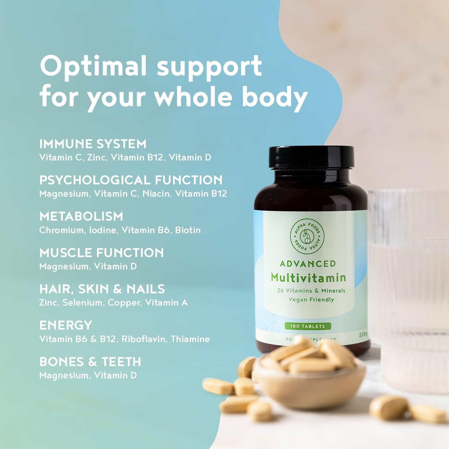 Multivitamins & Minerals - 180 Vegan Multivitamin Tablets for Men and Women - 26 Essential Active Vitamins & Minerals with Vitamin D, B12, VIT C, Magnesium and Zinc - Made in the UK - Alpha Foods