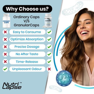 Bio Culture Probiotics Complex, 60 Billion CFU, Advanced Granular Biotechnology Capsules Slow-Release Maximum Absorbtion for Gut Health.