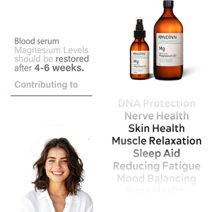 Magnesium Oil Spray | Naturally Ph Balanced | Joints, Muscles & Sleep | with Icelandic Glacier Water | High Strength | 31% Concentration | Eco Friendly | Made in the UK