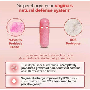 URO Vaginal Probiotics for Women Ph Balance with Prebiotics & Lactobacillus Blend - Womens Health Supplement - Promote Healthy Vaginal Odor & Vaginal Flora, 60 Count (Pack of 1)