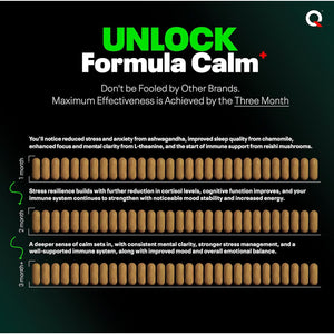 Organic Ashwagandha KSM-66 High Strength 7200Mg – 1-A-Day Calm Complex for Stress, Helps with Anxiety Relief and Restful Sleep – with Chamomile, Reishi, L-Theanine, Vitamin B6 – 60 Capsules