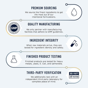 Zinc 30Mg Microbeadlets with Copper | Highly Absorbable Zinc Bisglycinate & Orotate with 2Mg Chelated Copper + Vitamin B6 | Vegan, Gluten-Free | Acne Support Supplements | 60 Capsules