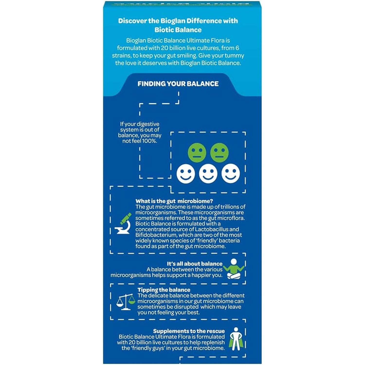 Bioglan Biotic Balance Ultimate Flora | 20 Billion | CFU | 6 Strains | Live Bacteria | 30 Capsules