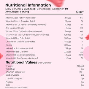 Multivitamin Gummies for Women & Men - 13 Ingredients - 120 Gummies - 2 Months Supply - Natural Strawberry Flavour - Vitamins & Minerals like Vit C, D3, B6, B7, B12 & Zinc - Vitamin Gummies for Adults