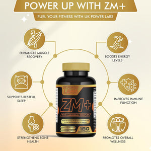 ZM+ Zinc Magnesium B6 Supplement for Men – High Strength ZMA Complex for Sleep, Testosterone & Muscle Recovery – 180 Vegan Capsules