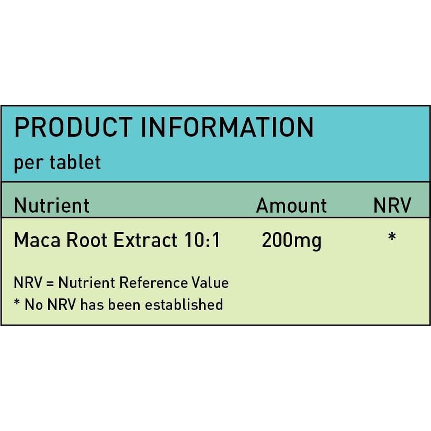 Nutrivolv Maca Root Supplement 2000Mg - High Strength Libido & Sex Drive Booster for Men & Women - Fertility, Energy, & Endurance Support - 120 Tablets