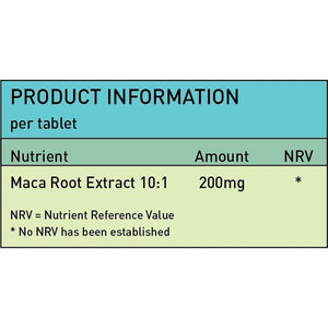 Nutrivolv Maca Root Supplement 2000Mg - High Strength Libido & Sex Drive Booster for Men & Women - Fertility, Energy, & Endurance Support - 120 Tablets
