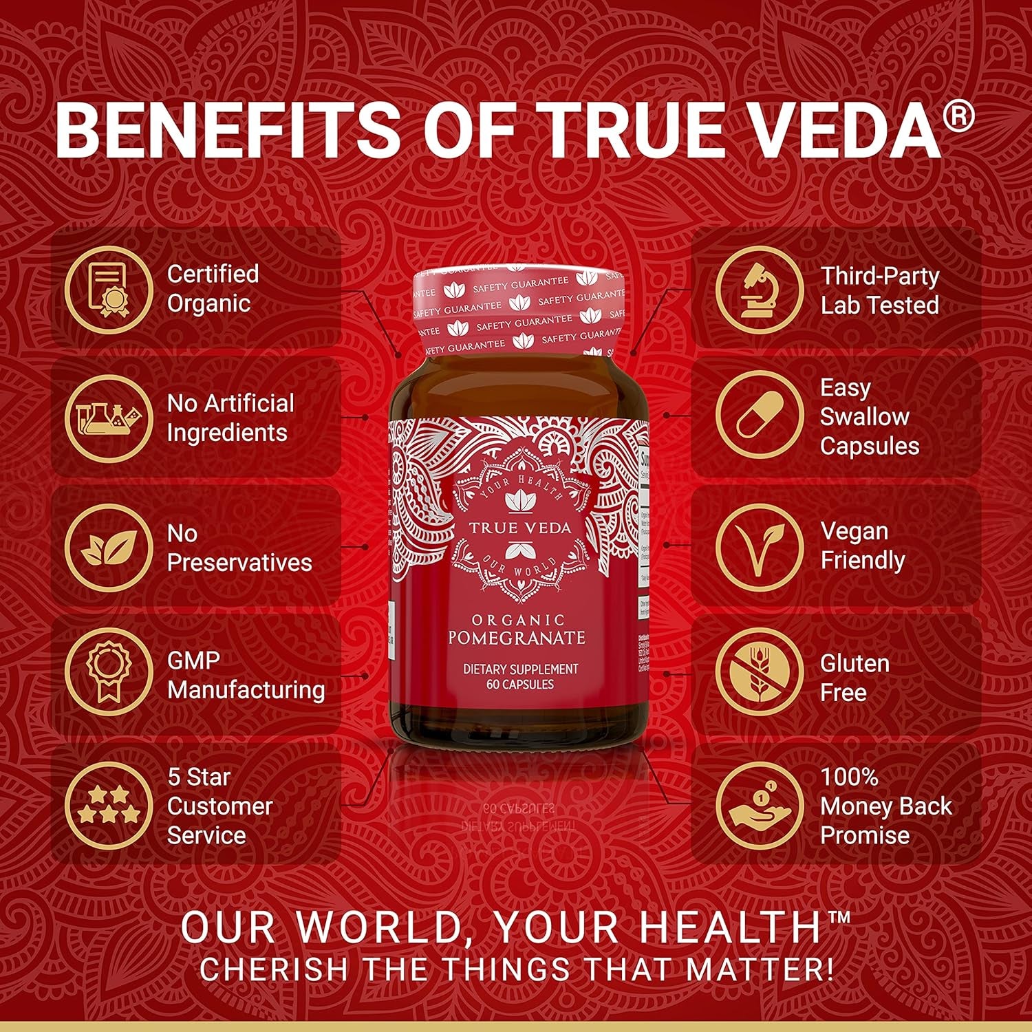 Organic Pomegranate Capsules - Pomegranate Supplements | Certified Organic by Soil Association | Vegetarian & Vegan Friendly | Ayurveda | 60 Easy Swallow Pomegranate Tablets | Manufactured in the UK