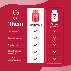 Cranberry & D Mannose Gummies - Urinary Tract Health & Bladder Control - Vegan - Alternative to Cranberry Tablets, Juice, or D Mannose Powder - Inulin, Magnesium - 60 Gummies - Novomins