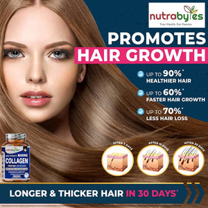 High Strength Marine Collagen 2400Mg with Hyaluronic Acid 100Mg, Biotin, Vitamin C, D3, B12 and Silica - 120 Capsules - High Strength Hydrolysed Marine Collagen for Men and Women, Made in UK