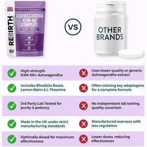 Ashwagandha High Strength KSM 66 Complex - 2000Mg Enhanced with Rhodiola Rosea, L Theanine & Lemon Balm for Sleep Aid & Calm - 120 Ashwagandha KSM 66 Tablets - Vegan Supplement, Made in UK