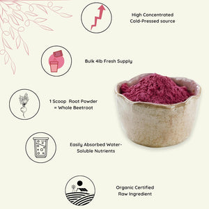 Herbs Botanica Beetroot Extract Powder 5.3 Oz, 150 GMS Nitric Oxide Booster, Boost Stamina and Increases Energy, Beet Root Powder Natural