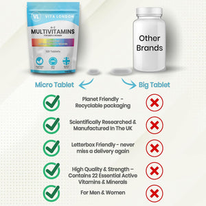Multivitamin Tablets for Women & Men | 22 Essential Active Multi Vitamins & Minerals | 4 Month Supply (Tablet, Not Powder or Multivitamins Capsule) | UK Made Supplements