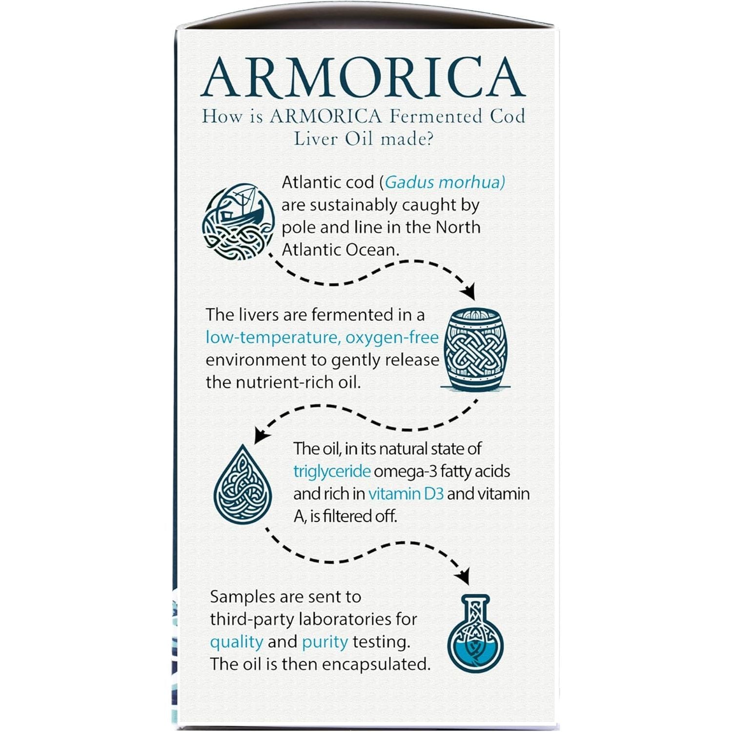 ARMORICA Fermented Cod Liver Oil | Cold-Processed & Naturally Enriched | Omega-3, Antioxidants, and Vitamins a & D | Made in the UK (Unflavoured) (120 Capsules)