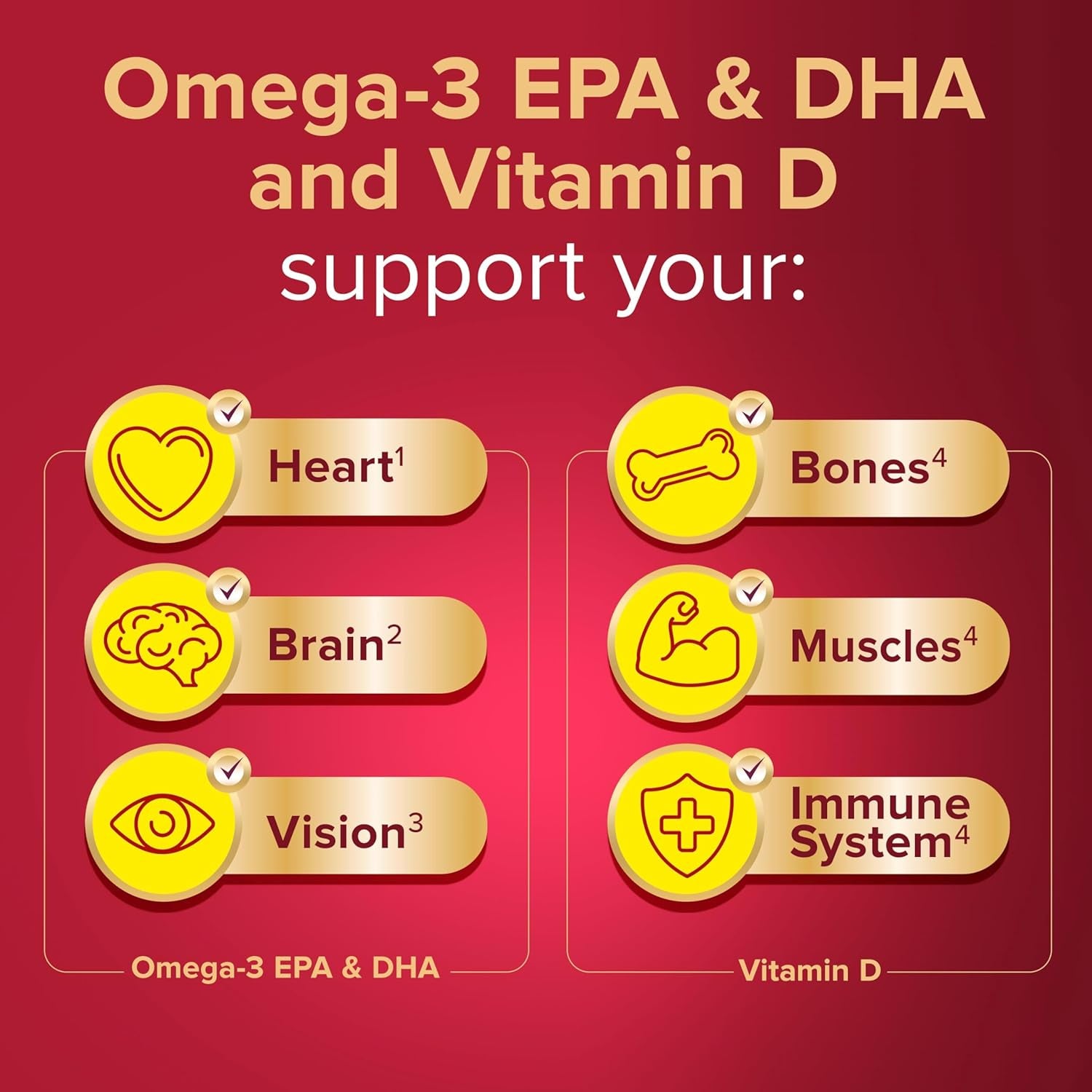 Seven Seas Cod Liver Oil One-A-Day Omega-3 Fish Oil and Vitamin D, 60 Capsules, 2 Months Supply