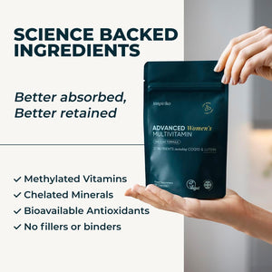 Inspiriko Women’S Multivitamins with 100Mg Coq10 & Lutein - (2 Month Supply) Award-Winning Multivitamin Tablets for Women - 27 Vitamins and Minerals, High Strength, Once Daily, Vegan