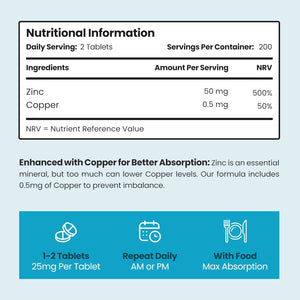 Zinc Supplements with Copper | 50Mg Daily | 400 Zinc Tablets | 6+ Months | Zn Bisglycinate for Men & Women | High Absorption, High Strength Zink and Copper Supplement | Made in UK | Vitabright
