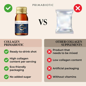 Primabiotic Collagen Sport - Collagen Shots for Drinking 30X30 Ml - 10,000 Mg with Orthosilicic Acid - for Active People - Pineapple Flavor - 45 Kcal per Serving