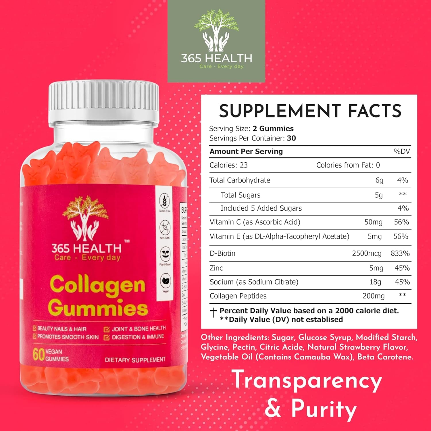 Brighter Eyes, Stronger Nails, Shiny Hair. 60X Vegan, Plant Based Collagen Gummies. Gluten Free. Delicious Strawberry Flavour. Contains Biotin + Vitamin C.