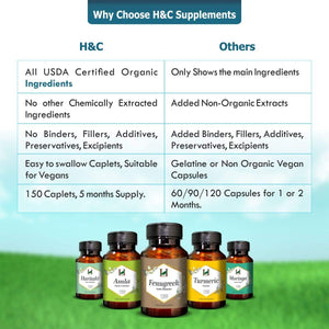 H&C Triphala Supplements (750Mg Caplets)