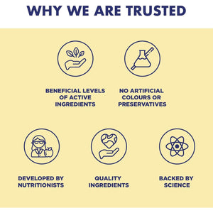 Higher Nature - Serotone 5HTP - 100Mg - Psychological Support - Natural Source of 5HTP - B Vitamins & Zinc - Vegan & Vegetarian - 90 Capsules