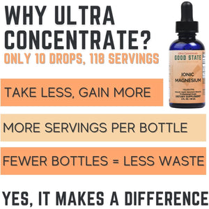 Good State - Liquid Ionic Magnesium Ultra Concentrate - (10 Drops Equals 50 Mg) (100 Servings per Bottle)