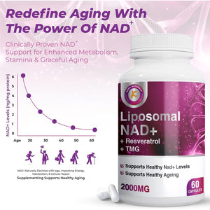 Pure NAD + Trans-Resveratrol + TMG | 2000Mg | 3-In-1 Advanced Formula | NAD Resveratrol TMG Supplement | Boost NAD+ | Immune & Energy Support, Skin & Overall Health | 60 Capsules