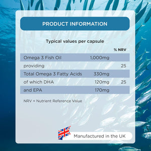 Healthspan High Strength Omega 3 1,000Mg (120 Capsules) | Supports Brain, Eye & Heart Health | 120Mg DHA & 170Mg EPA per Capsule | Highly Purified to Remove Toxins | Sustainably Sourced Fish Oil