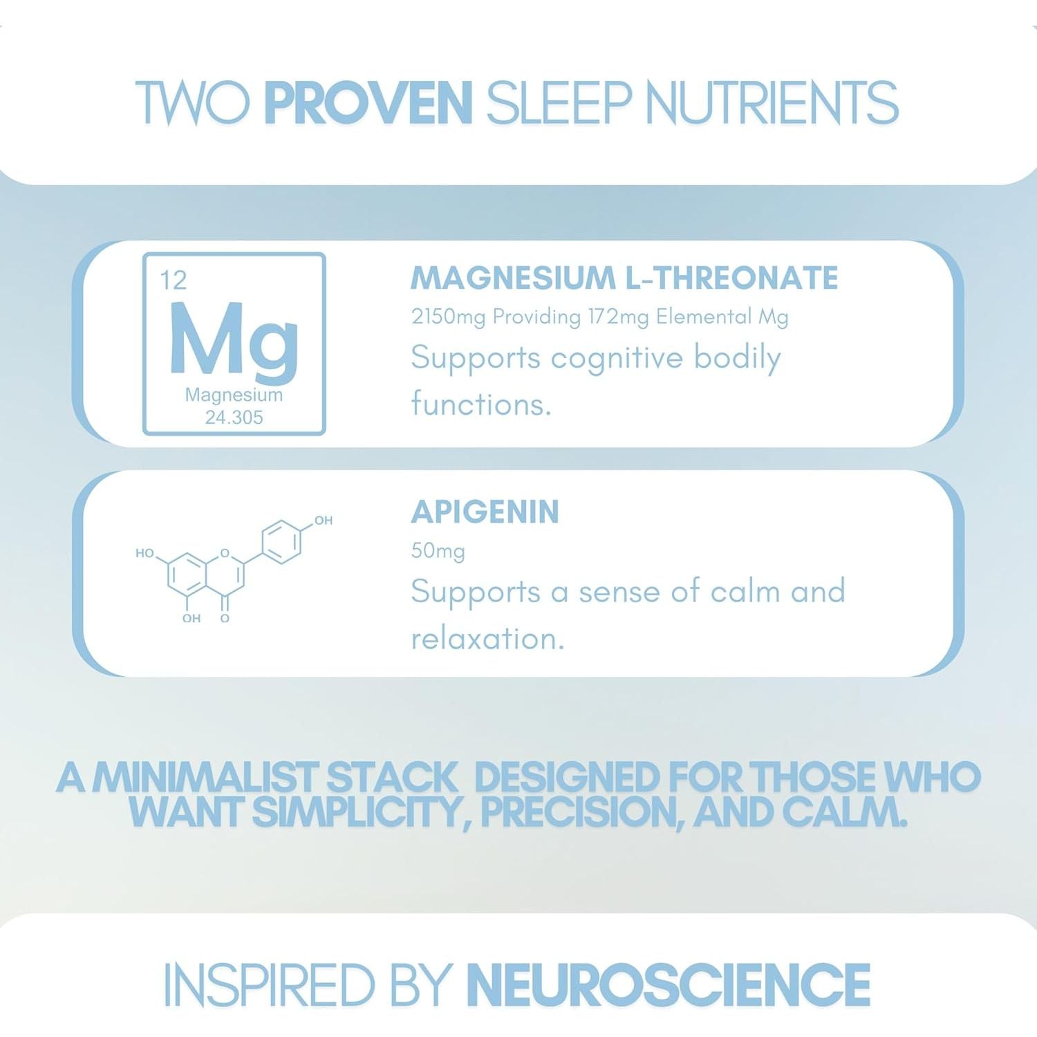 The Supplement Stack - Double Sleep+ - Magnesium L-Threonate & Apigenin - Natural Bedtime Stack for Deep Sleep, Night-Time Relaxation & Recovery - UK Company