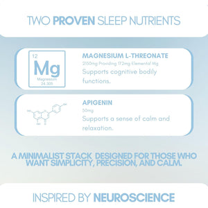 The Supplement Stack - Double Sleep+ - Magnesium L-Threonate & Apigenin - Natural Bedtime Stack for Deep Sleep, Night-Time Relaxation & Recovery - UK Company