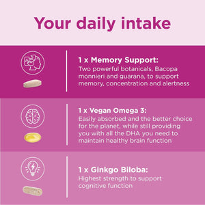 Healthspan Brain Synergex | 28 Day Supply | Brain Health Supplements | Ginkgo Biloba, Neuro-Vitamin Complex, Opti-Omega 3 & Phospholipid Complex