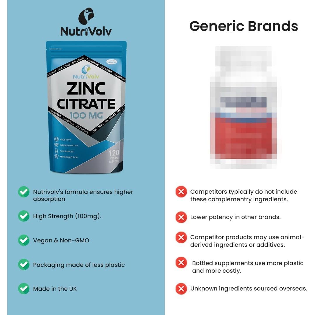 Zinc Citrate 100Mg Supplements Immune Health Fertility Vision Acne Skin Hair | 120 Tablets