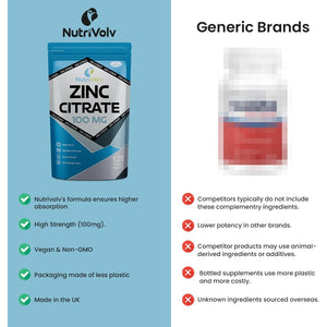 Zinc Citrate 100Mg Supplements Immune Health Fertility Vision Acne Skin Hair | 120 Tablets