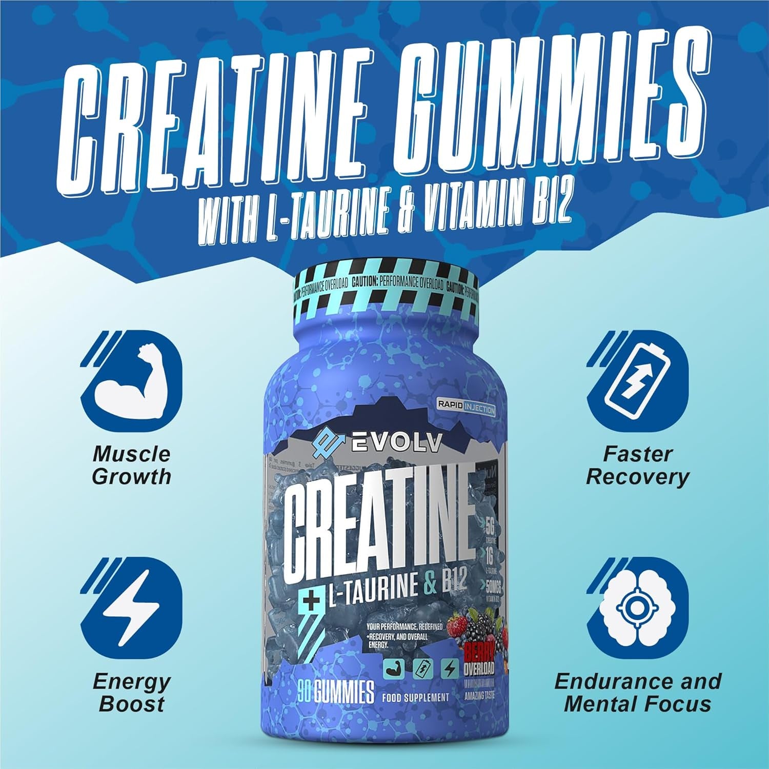 Creatine Monohydrate Gummies + L-Taurine & B12 | 90 Vegan | Overload Creatine Gummies 5000Mg | Pre Workout & Post Workout Energy for Men & Women | Sugar-Free Creatine Max