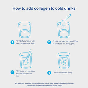 Vital Proteins Collagen Peptides Powder Supplement (Type I, III), Unflavoured Hydrolyzed Collagen-Hair, Skin, Nail Support Supplement, Paleo, Gluten Free, Non-Gmo, 20G per Serving 264G Canister, 1Pack