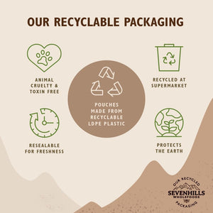 Sevenhills Wholefoods Organic Shiitake Mushroom Powder 100G