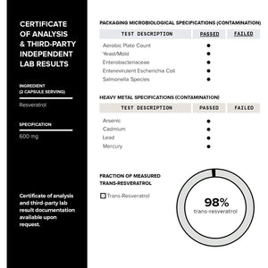 Resveratrol Supplement Capsules - Ultra High 98%+ Pure Trans Resveratrol - Bioavailable with Superior Purity - 60 Count Lab Tested