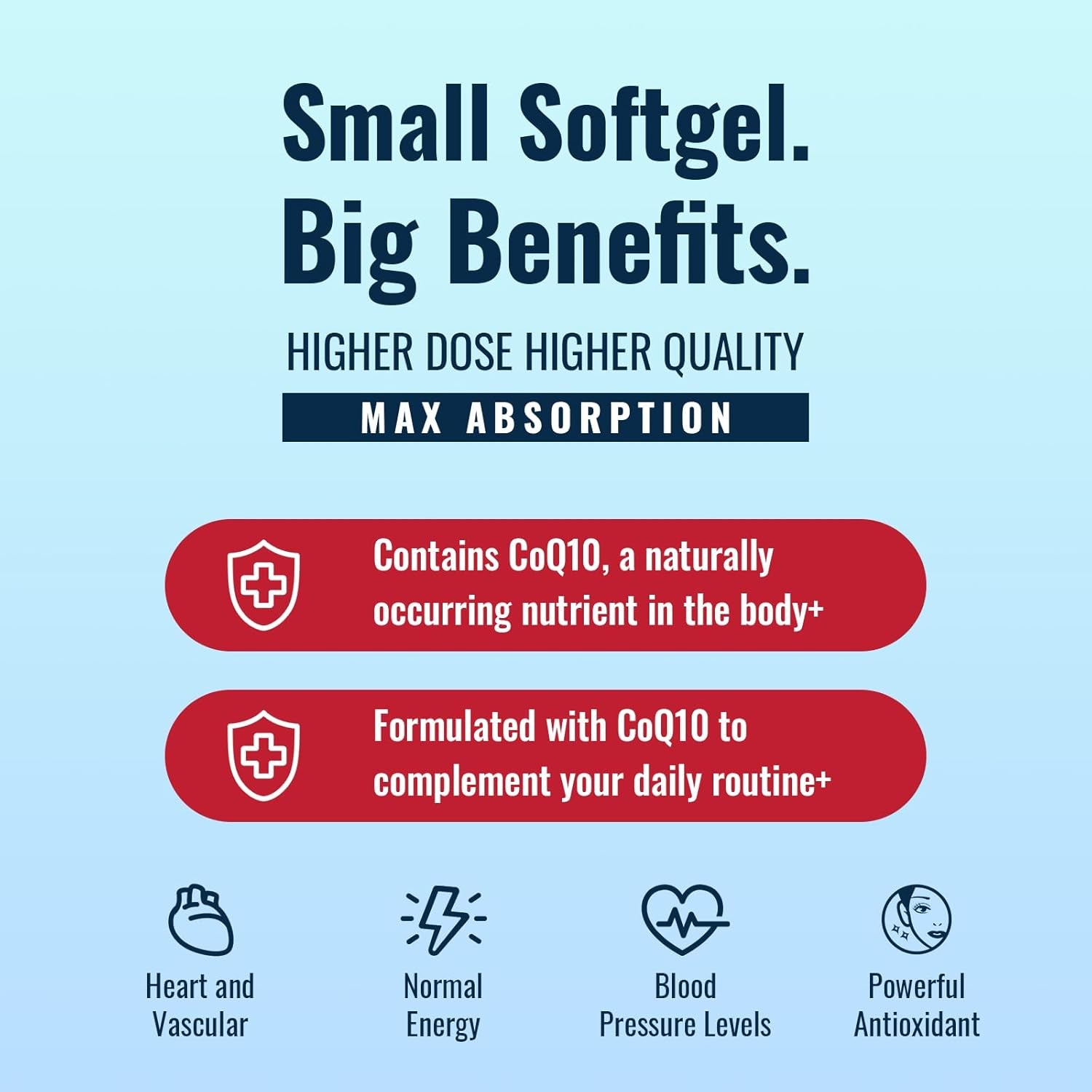 Ubiquinol Coq10 600Mg Softgels with Shilajit Extract 300Mg, Omega-3 150Mg - Dual-Delivery System - Enhanced Absorption for Maximum Active Coq10 Utilization (60 Count, Pack of 1)