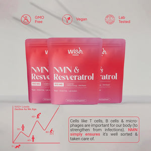 Wish Fusion NMN & Resveratrol 500Mg, NAD+ Level Support Longevity, Cellular Energy & DNA Repair, NMN Supplements UK for anti Aging, 90 Vegan Capsules