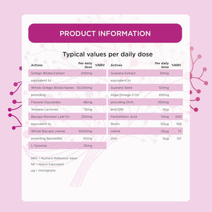 Healthspan Brain Synergex | 28 Day Supply | Brain Health Supplements | Ginkgo Biloba, Neuro-Vitamin Complex, Opti-Omega 3 & Phospholipid Complex