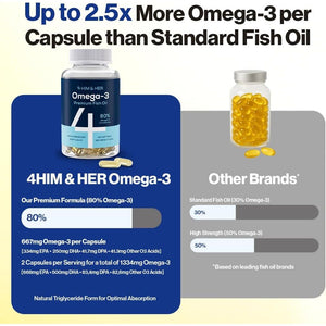4 HIM & HER Omega-3 Capsules High Strength - 80% Concentrate Omega-3 Fish Oil - 668Mg EPA & 500Mg DHA + 83.4Mg DPA per Serving - 120 Softgels - 2 Months Supply